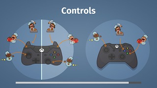 Le partage des manettes