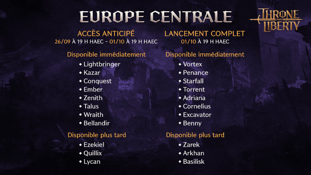 Liste des serveurs européens de Throne and Liberty