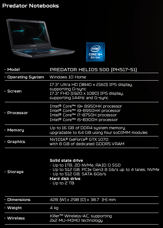 Specs Preadator Helios 500 v. Intel