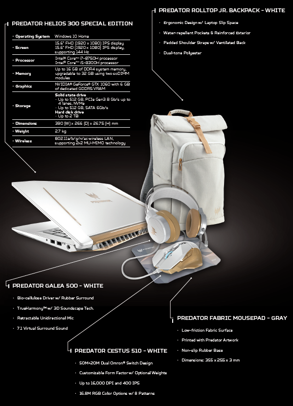 Helios 300 SE specs