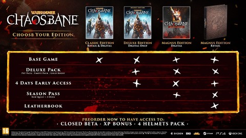 Warhammer Chaosbane - Warhammer: Chaosbane prépare sa bêta
