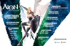 Aion Free-to-Play fait ses comptes