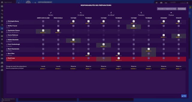 Images de Football Manager 2019