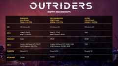 Outriders détaille sa configuration requise et ses options graphiques sur PC