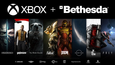 Xbox & Bethesda
