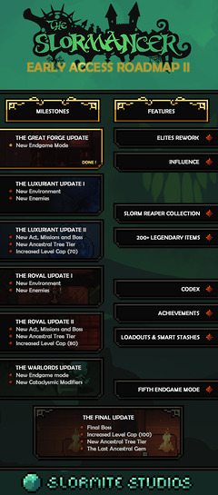 roadmap v2