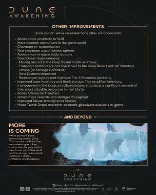 Infographic DA console infographics 1080x1350 003