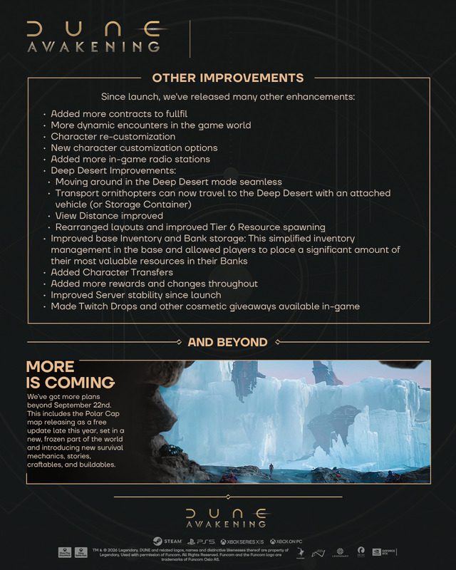 Infographic DA console infographics 1080x1350 003