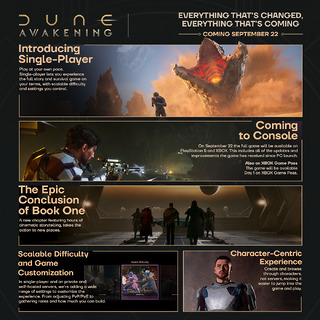 Infographic DA console infographics 1080x1080 001