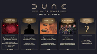 Dune: Spice Wars : feuille de route