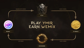 Legend of YMIR