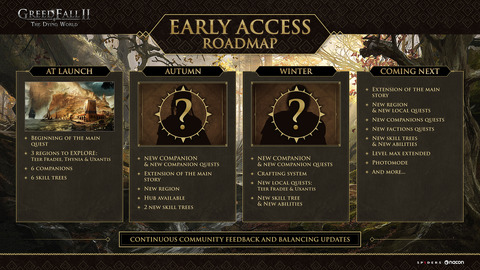 La roadmap de cet Early Access, pour les quelques mois à venir