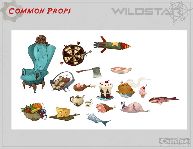 Concept common props