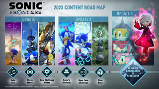 L'année 2023 semble de très bonne augure pour Sonic Frontiers !