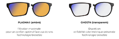 Horus X lance des lunettes anti-lumière bleue avec correction visuelle