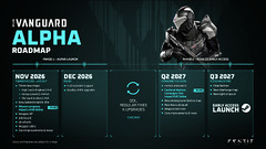 Roadmap alpha-test