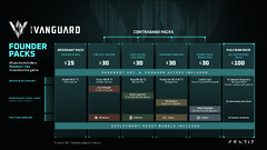 Packs fondateurs