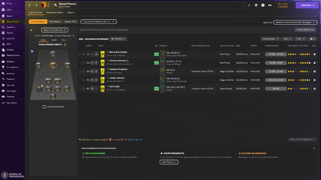 Watford SquadPlannerposition