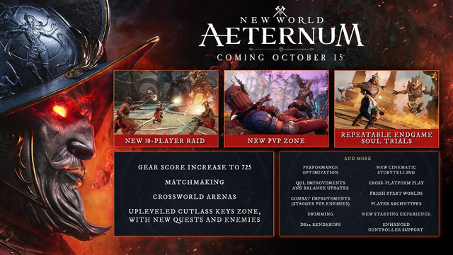 Images de New World: Aeternum