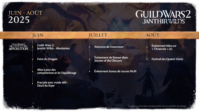 6b0a3frFR-gw2-ex5-jw-qr3-studio-update-roadmap-1920x1080.jpg