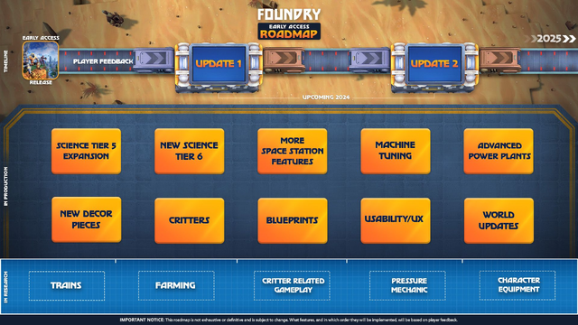 Images de Foundry