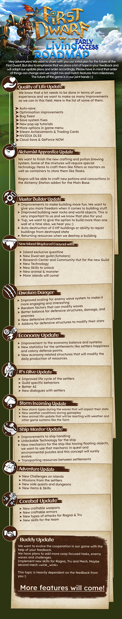 FirstDwarf_Roadmap_HD.png