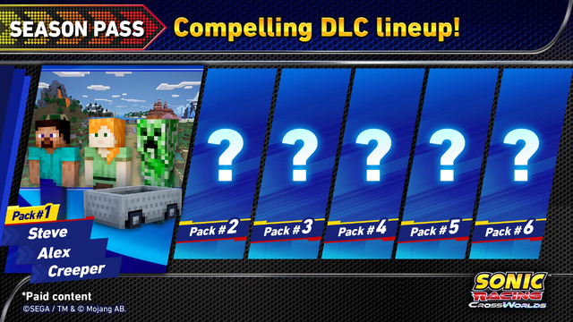 DLC payants