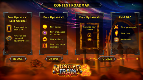 Monster Train 2 - Monster Train 2 accueille sa première mise à jour
