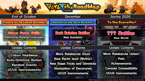 ratata_roadmap.png