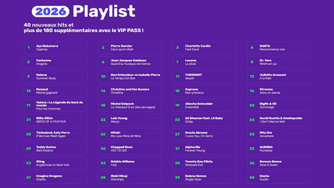 Comme d'habitude, une playlist plutôt contemporaine