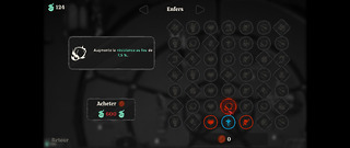 Arbre de compétences - Enfer