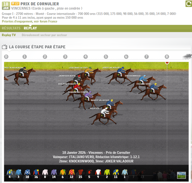 Images de Hippodingo