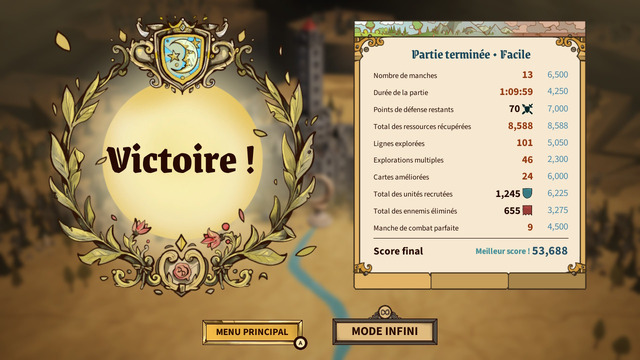 Images de Drop Duchy