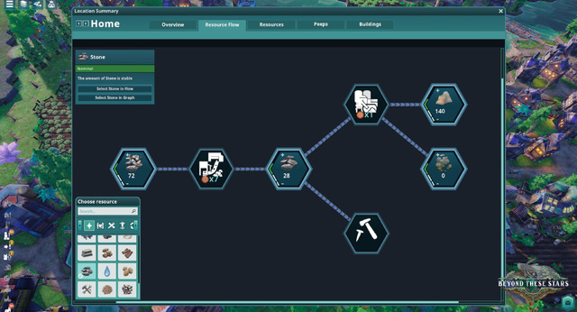 BTS ResourceFlow
