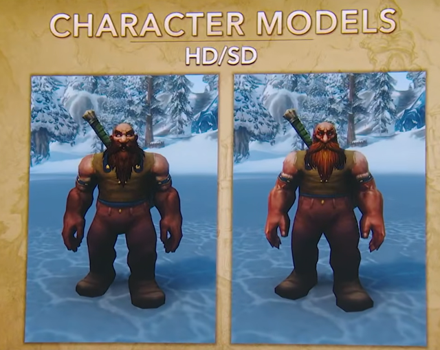 Modèles