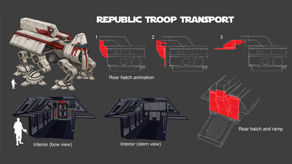 Transporteur de troupes