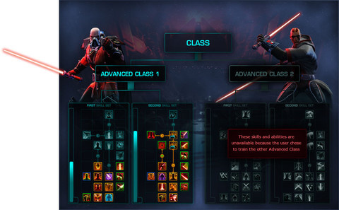 Star Wars The Old Republic - Les Classes Avancées