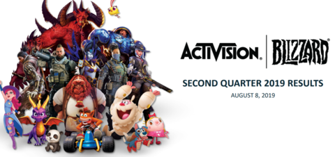 Activision Blizzard - Des résultats en demi-teinte pour Activision Blizzard, plus d'abonnés pour WOW au deuxième trimestre