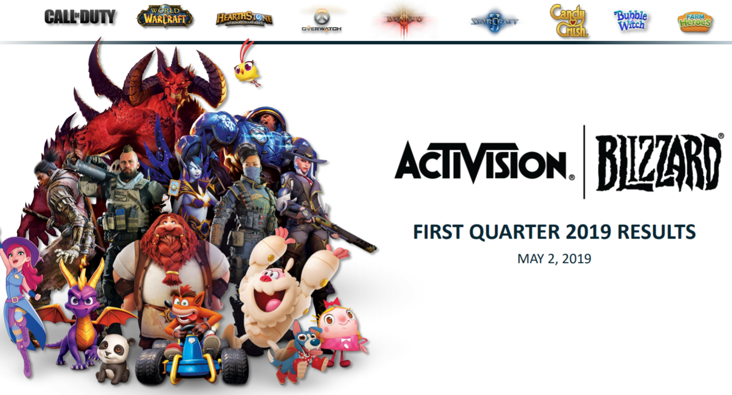 Activision Blizzard - Activision Blizzard : des comptes en berne ...