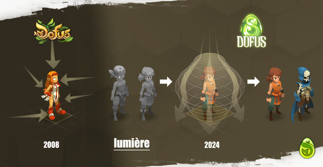 DOFUS - Unity : Ombre & Lumière