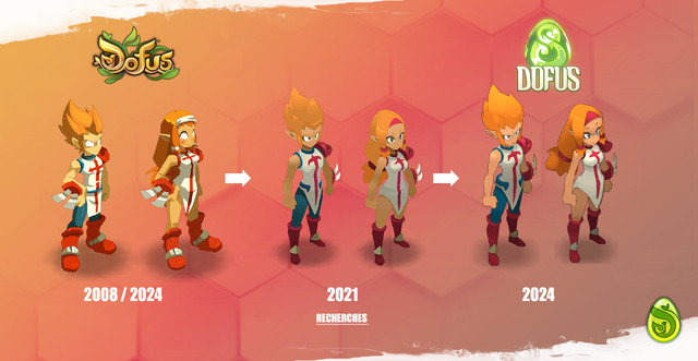 DOFUS - Unity : Comparatif