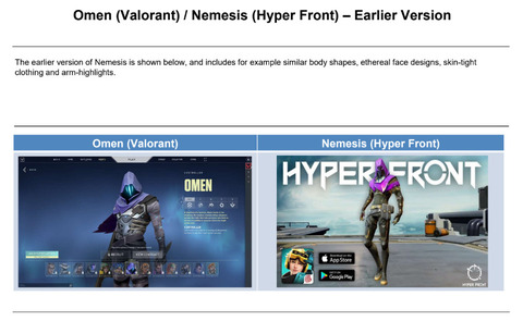 Riot Games - Riot Games engage des poursuites contre NetEase pour faire fermer une copie de Valorant