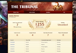 Ancien Tribunal de League of Legends
