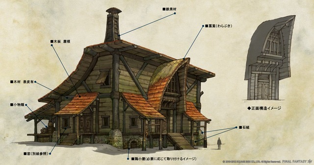 Images de Final Fantasy XIV Online