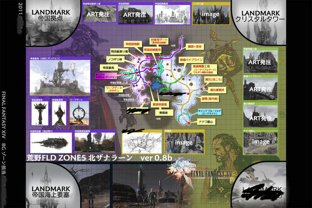 Plans pour le nouveau Thanalan